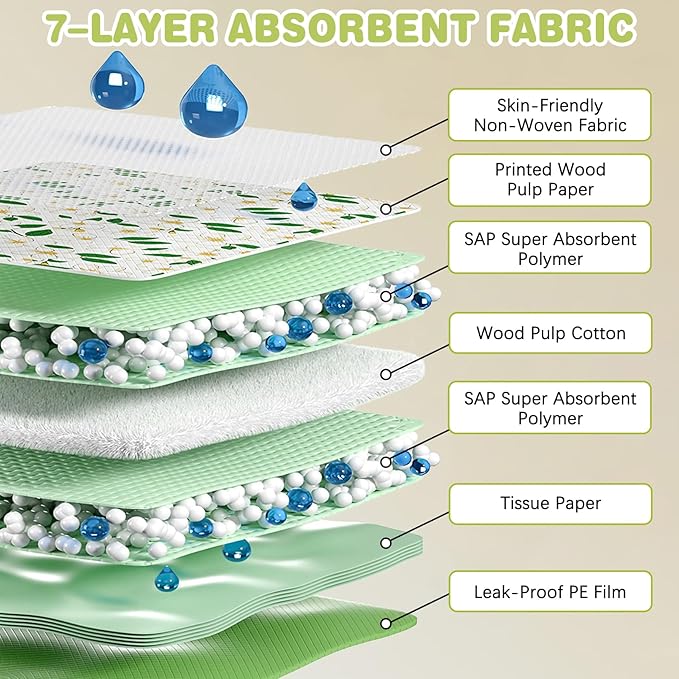 Fhiny 50 PCS Disposable Guinea Pig Cage Liner, 18'' x 24'' Super Absorbent Rabbit Pee Pads Odor Control Small Pet Cage Bedding Accessories for Rabbit Bunny Ferret Cat Puppy and Other Small Animals