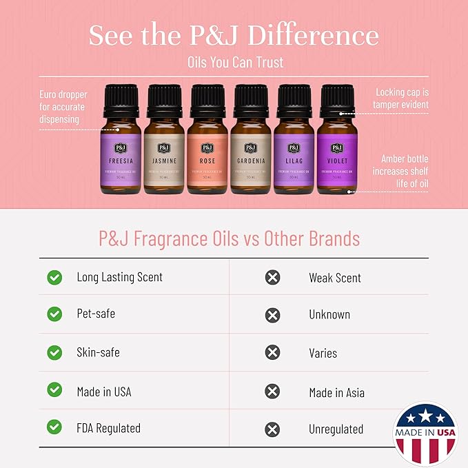 P&J Trading Fragrance Oil Floral Set | Violet, Jasmine, Rose, Lilac, Freesia, and Gardenia Candle Scents for Candle Making, Freshie Scents, Soap Making Supplies, Diffuser Oil Scents