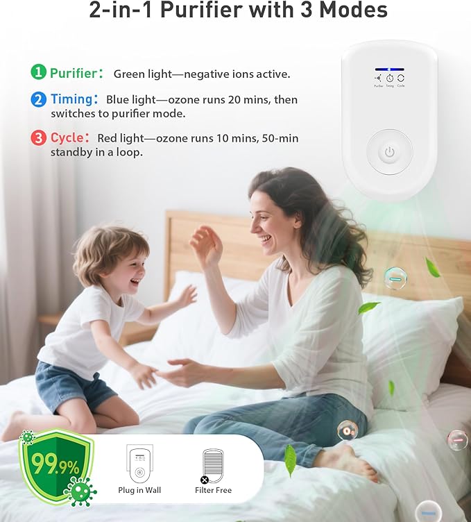 2 Pack Air Purifiers Plug In Wall for Home, Ozone Odor Eliminator Air Ionizer with Negative Ions for Strong Odors, Pet Deodorizer for Dog Cat and Smoke Smell in Small Room Bedroom Bathroom Kitchen