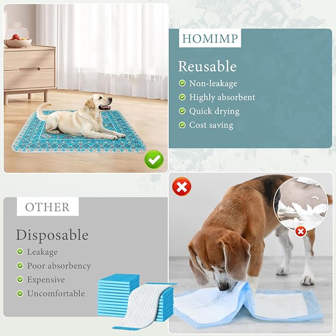 Homimp Washable Pee Pads for Dogs, 2 Pack Reusable Puppy Pads Waterproof, Absorbent and Leakproof Dog Pee Pads, Non Slip Puppy Training Pads, Pet Mat for Floor,Crate,Couch,Whelping,Blue, 36"x48"
