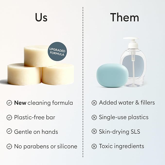 Vove Dish Soap Bar, Coastal Citrus Mint, Mandarin, Spearmint, Cypress & Bergamot Oils, Coconut Cleanser, Plant-Based Solid Dish Soap, Plastic-Free Kitchen Cleaner, FSC-Certified Packaging, 1 Bar