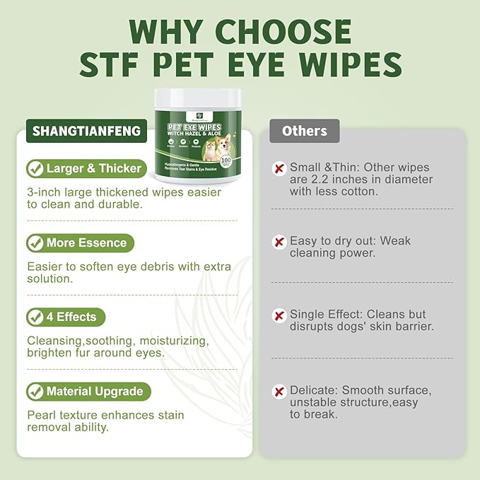 Dog eye wipes (100 Count*2Pack） for Dogs & Cats -Fragrance-Free, Vet-Tested Formula for Sensitive Skin | Tear Stain Remover & Gentle Bath Alternative | Hypoallergenic & Enriched with Oatmeal