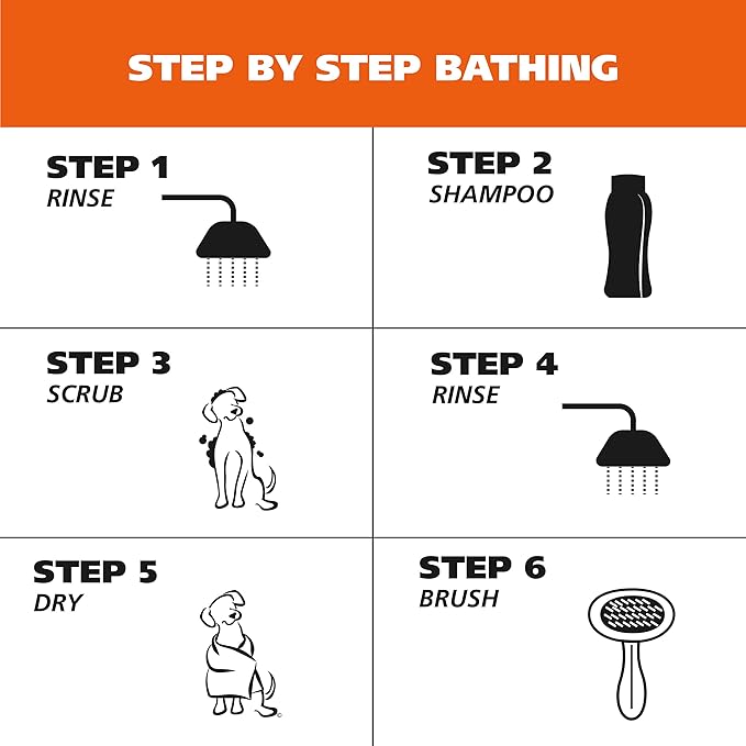 Wahl USA Odor Control Shampoo for Dogs & Pets - Eucalyptus & Spearmint Animal Deodorizer for Cleaning & Freshening – 24 Oz - Model 820003A