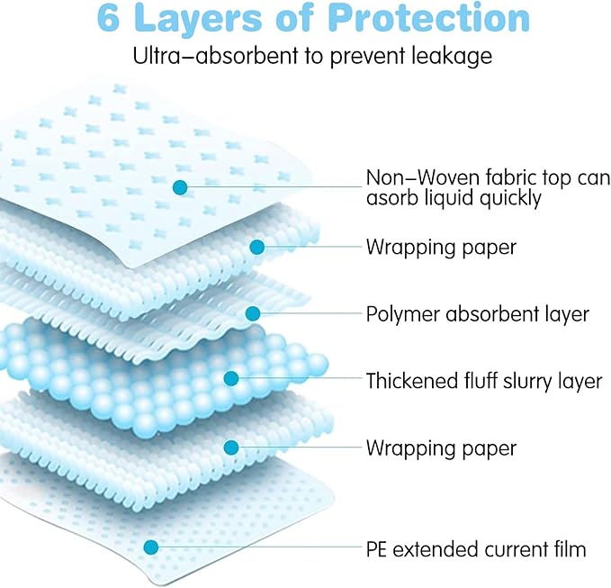 kathson 100PCS Guinea Pig Cage Liners Disposable 13" x 18" Rabbit Disposable Potty Training Pad Super Absorbent & Leak-Free Pet Supplies for Bunny Kitten Small Dog Guinea Pig