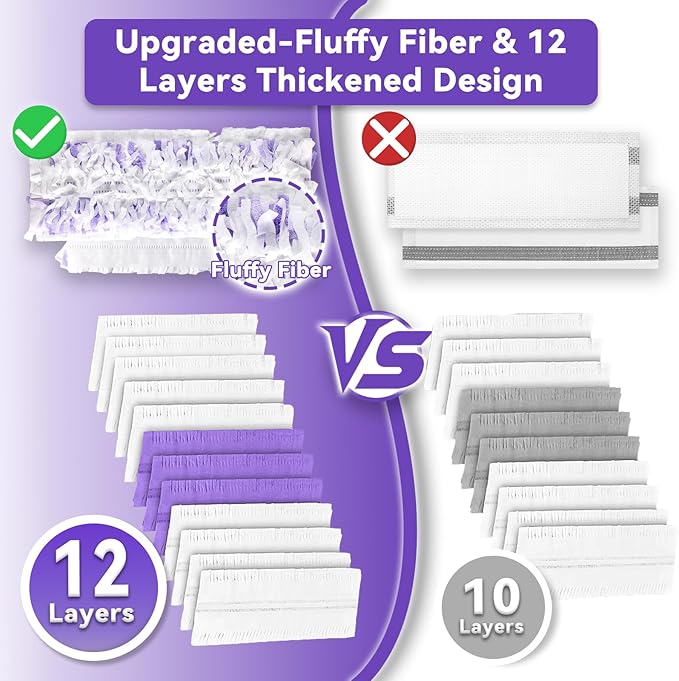 30 Pack Power Mop Pads Refills for Swiffer Power Mop | Heavy-Duty, Disposable Replacement Pads for Floor Cleaning, Multi-Surface & Wood Mopping Pad Refills (Unscented)