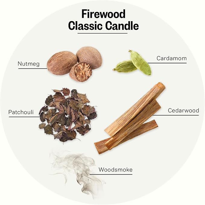 Apotheke Signature Candle Scented Candles for Home, Firewood - 10.5 oz Seasonal Soy Wax Jar Candle - Long-Lasting Fall Scented Fragrance with Perfume-Grade Essential Oils