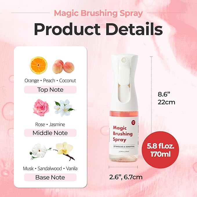 JAYU PET Magic Brushing Spray - Fur Detangler & Dematting Solution, Hypoallergenic Deodorizer, Conditioner & Itch Relief, Shining & Grooming Spray for Dogs (5.8fl oz, 170ml)