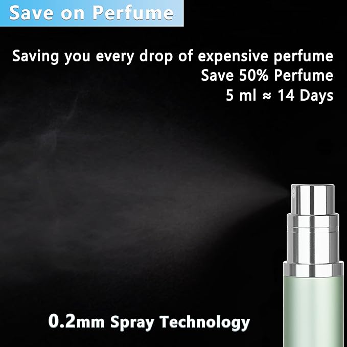 Refillable Perfume Atomizer Travel Bottle 2-Pack 5ml Leakproof Luxury Travel Perfume Refillable Bottle, Portable Fragrance Atomiser (Light Blue & Light Green)