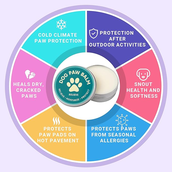 Dog Paw Balm – 60g | Natural Revitalizing Balm| Soothes, Heals & Protects Dry, Cracked Paws | Ideal for All Breeds & Seasons-2.11 oz