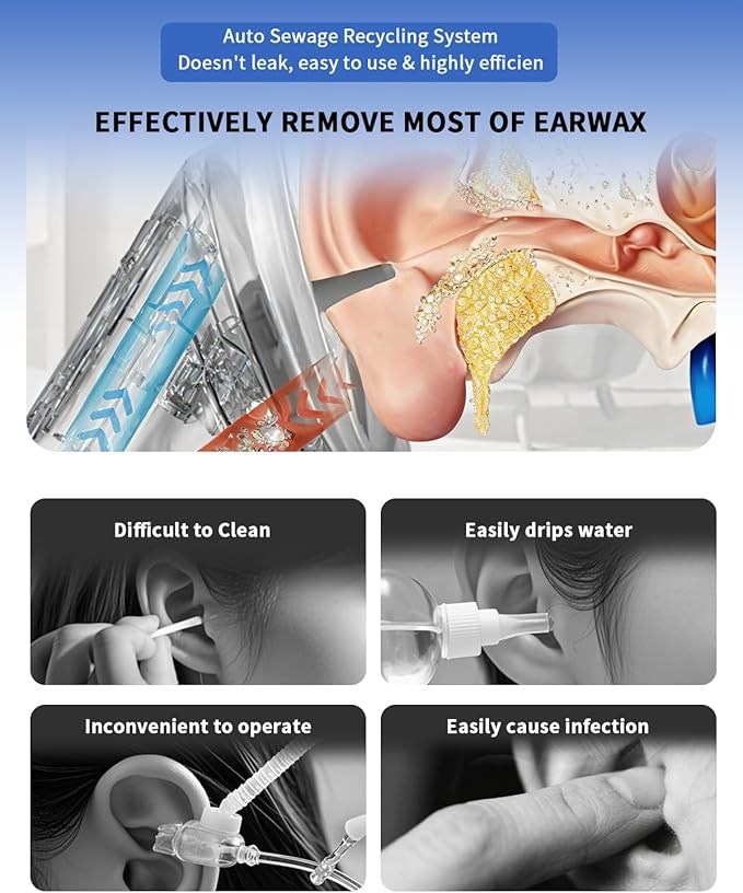Ear Wax Removal Kit with Integrated Waste Tank, Safe Water Ear Cleaner with Temperature Sensor, 4 Pressure Modes for Varying Earwax Levels – Effective Smart Electric Ear Cleaning for Family Use
