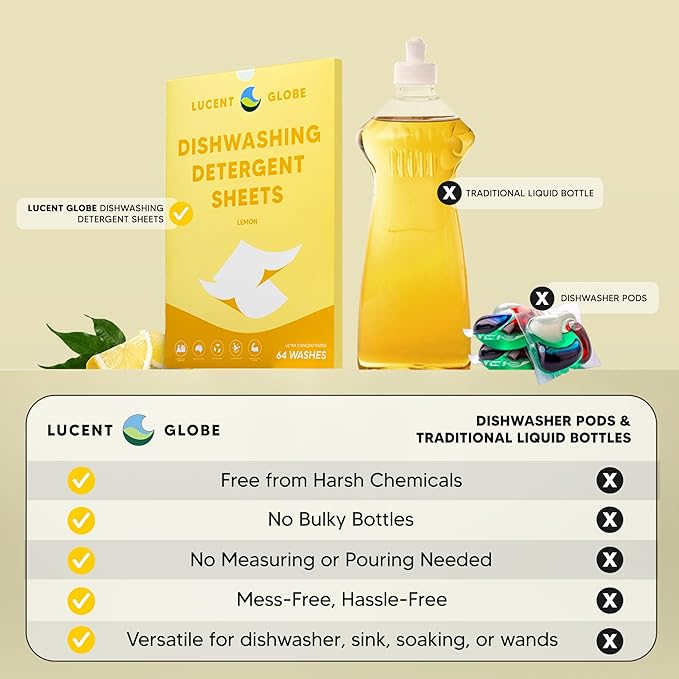 Lucent Globe Dishwasher Dishwashing Detergent Sheets, Dish Soap & Dishwashing Tablets Alternative. Plant-Based, Eco-Friendly, Fully Biodegradable, Lemon Scent & Plastic Free Packaging (64 Sheets)