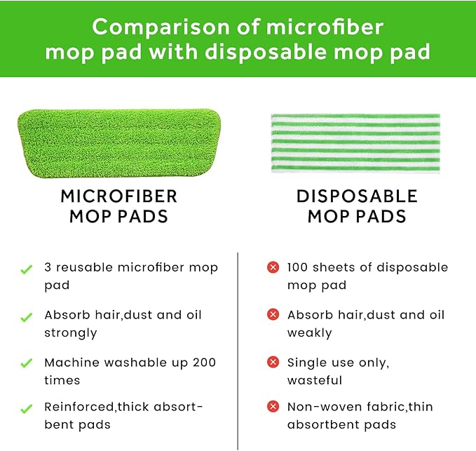 16.5 inch Mop Pads Refills, 3 Pack Microfiber Reusable Replacement Mop Pads Flat Replacements Heads for Wet Or Dry Floor Cleaning and Scrubbing, Green Cloth