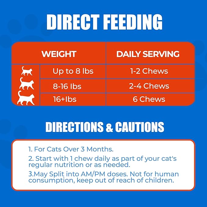 Just Try 300 Bites Collagen Bites Cat Treats for Cat Glucosamine Chondroitin, Collagen Supplements for Joint Health - Chicken Flavor - Cat Supplements 6.35 oz