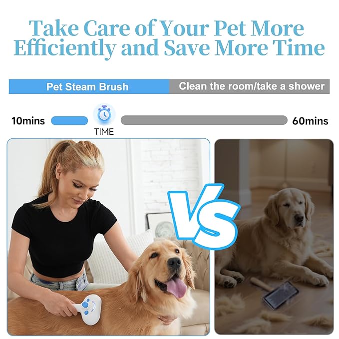 Pet Steam Brush for Dog & Cat - 3-in-1 Steam Grooming Brush for Shedding & Hair Removal - Self Cleaning Spray Comb with Mist for Long Haired Pets - Includes 2*Waterless Shampoo, Blue