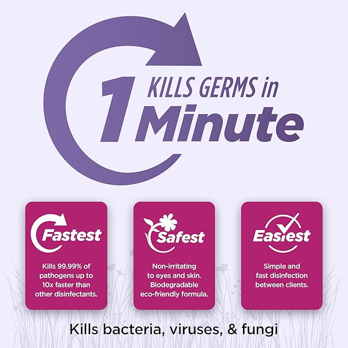 Prevention All Purpose Disinfectant Wipes – Canister of Cleaning Wipes for Salons, Spas, Wellness Centers and Yoga Studios – Hospital Grade Surface Sanitizing – 160 Count