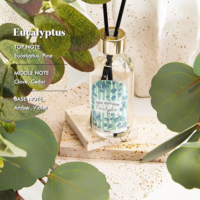 Reed Diffuser of 3 Pack, Linen Eucalyptus Jasmine Oil Diffuser Set with 15 Sticks, Bathroom Air Freshener, Aromatherapy Reed Diffusers for Home, Office, 1.7 Fl. Oz Each, Total 5.1 Fl. Oz