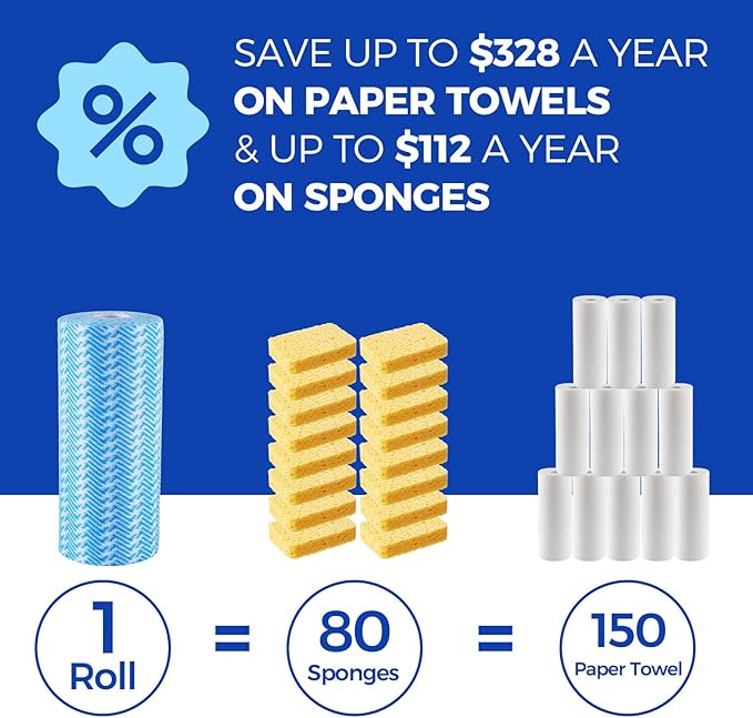 Disposable Cleaning Rolls Handi Wipes Reusable Cleaning Cloths Reusable Dry Kitchen Towels Dish Cloths Dish Towels 2 Roll, Total 200 Pcs, Blue