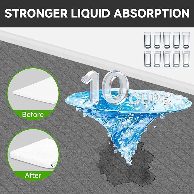 Charcoal Puppy Pads 28x34 Inches Extra Large Dog Pee Pads Odor-Control & Leak-Proof Disposable Pet Training Black New Edge-Wrapping Thicken Potty Pad for Dogs, Cats, Rabbits