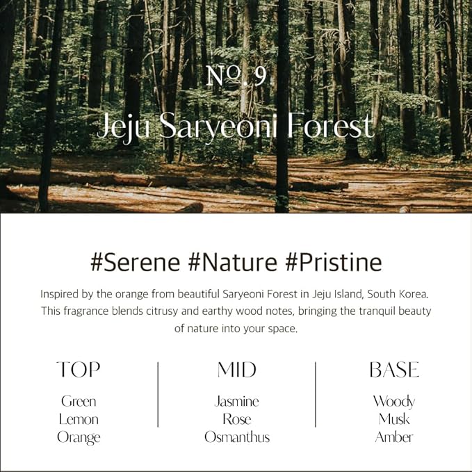 hetras Multi Fragrance Life Spray 10.14 fl oz x 2 Pack | Jeju Saryeoni Forest - Citrus & Greenery Scent | Non-Aerosol Odor Freshener Room Mist for Room, Closet, Fabric | Infused with Essential Oils