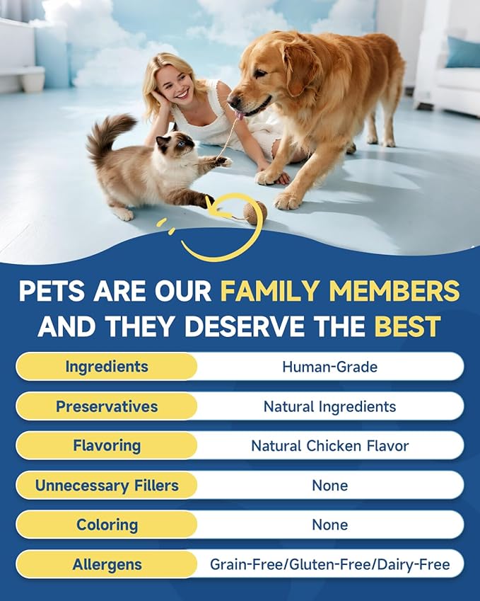 Tear Stain Remover for Dogs & Cats - Pet Tear Stain Supplement - Daily Support for Overall Eye Health - with Lutein, Zinc, Lactoferrin, Vitamins - Chicken Flavor Powder, for All Breeds