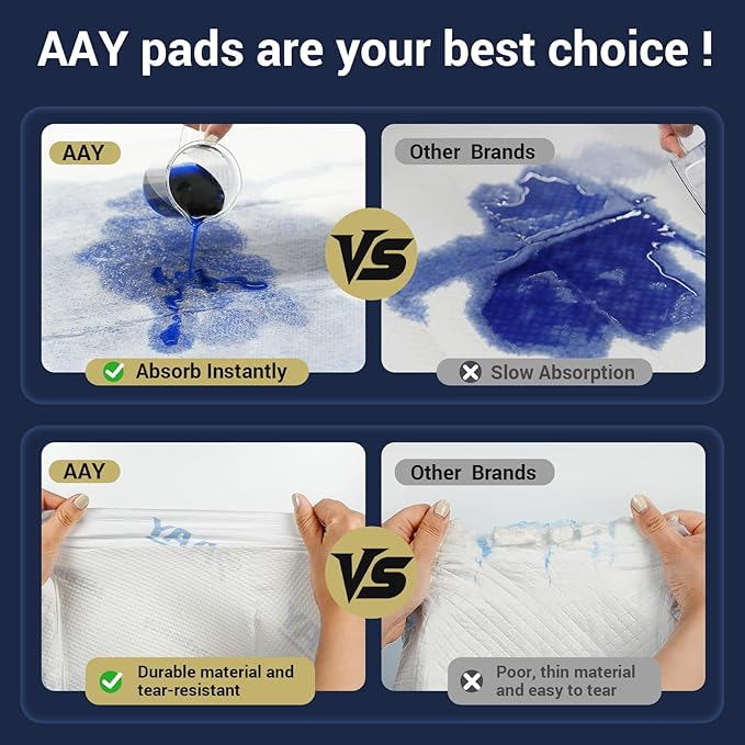 AAY Heavy Duty Chucks Pads 36"x36"Disposable Bed Pads(20 Count) for Incontinence Adult, 7-Layer Ultra Absorbent, Leakproof, Breathable & Comfortable for Adults, Babies and Pets