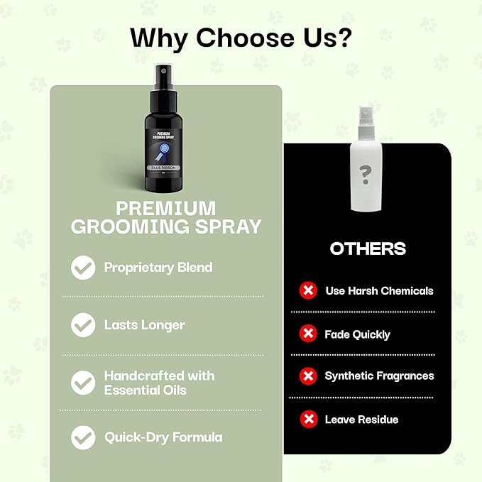 605Products Premium Dog Cologne & Odor Eliminator - Long Lasting Puppy Perfume, Deodorant & Essential Oils Grooming Spray, 2oz Blue Ribbon (3-Pack)