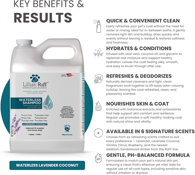 Lillian Ruff Waterless No-Rinse Dog Dry Shampoo Spray with Hydrating Essential Oils - pH-Balanced Dry Shampoo for Dogs - Clean, Condition, Detangle & Deodorize Dry, Sensitive Skin (Gallon)