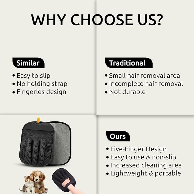 Pet Hair Removal Glove – Newly Upgraded Electrostatic Five-Finger Cat & Dog Hair Remover Tool for Clothes, Furniture, Carpet, Curtains & Car – Reusable Grooming Mitt for Pets