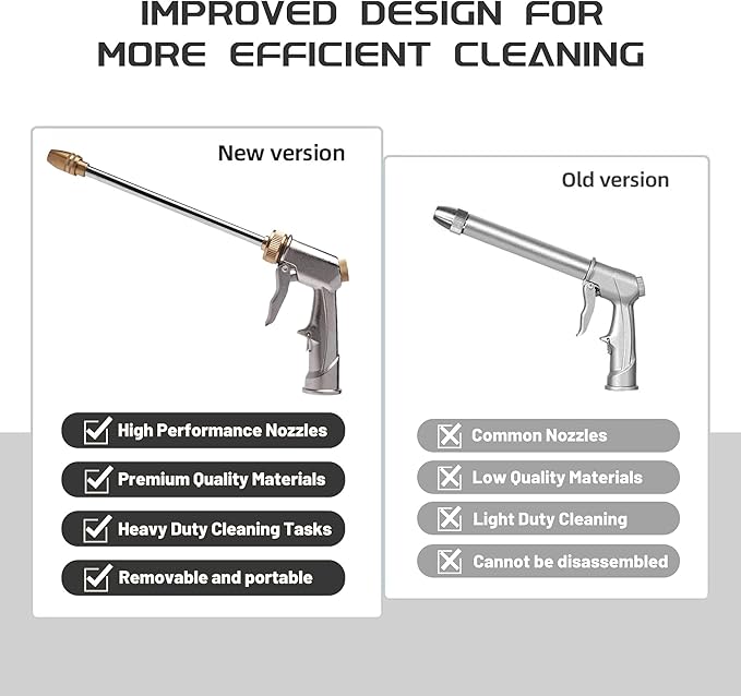 High Pressure Garden Hose Nozzle Sprayer with 3.5oz Plastic Soap Dispenser Bottle, Heavy Duty Car Wash Foam Gun, Adjustable Nozzle for Gardening, Solar Panel Cleaning, Pet Showering (Silver)