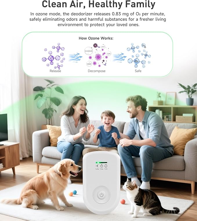 2 Pack Air Purifiers Plug In Wall for Home, Ozone Odor Eliminator Air Ionizer with Negative Ions for Strong Odors, Pet Deodorizer for Dog Cat and Smoke Smell in Small Room Bedroom Bathroom Kitchen