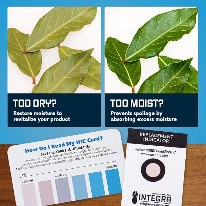 Integra Boost 2-Way Humidity Control Pack – Patented Technology for Humidity Control – Preserve Flavor & Maintain 62% RH – Moisture Absorber for Herbs, Spices & More – 2 Gram (Pack of 20)