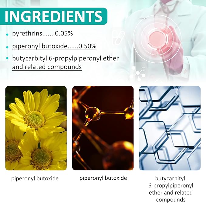 Ear Mite Treatment for Dogs & Cats, Advanced Formula for Pet Ear Cleaner Drops - 0.75 fl oz / 22ml