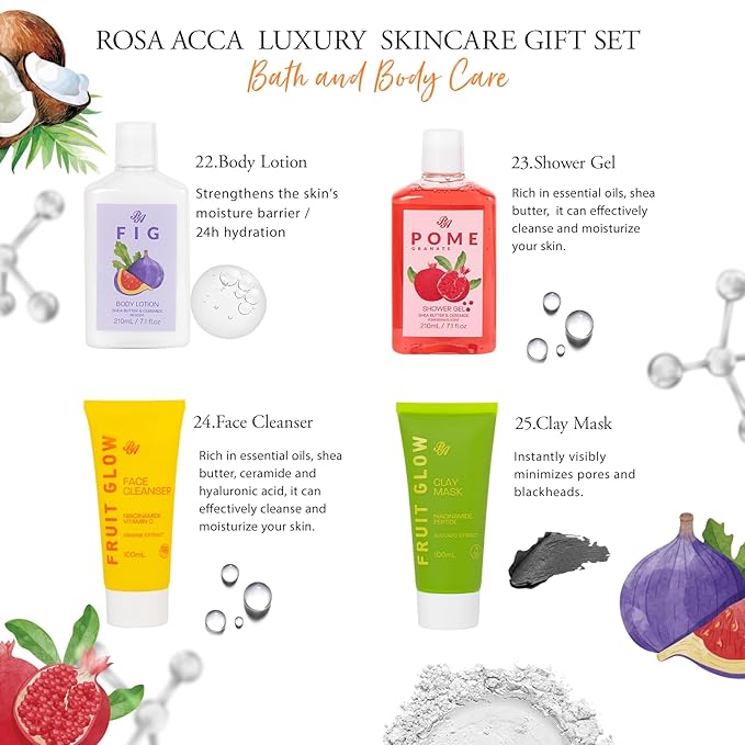 42 Pcs Christmas Gifts for Women, Super Fruit Bath and Body Gifts, Facial Skin Care Kit, Self-Care Gifts, Home Spa Set, Lip Gloss, Shower Gel, Face Sheet Mask, Serum, Birthday,Valentines, Present