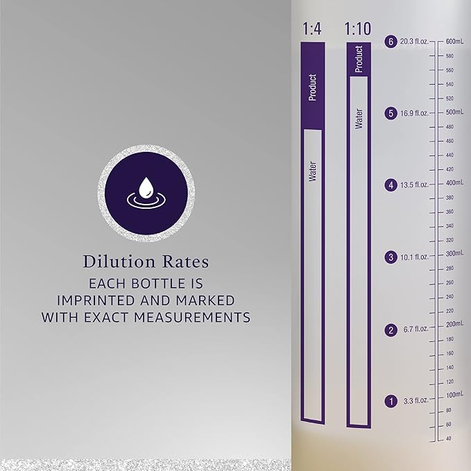 Hydra Dilution Bottle for Professional Groomers, Mixing Bottle for Dog Grooming Shampoo and Conditioner, 20.3 Fluid Ounces