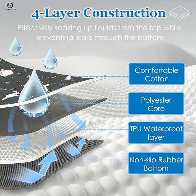 2-Pack Guinea Pig Cage Liner, 24" x 47" Reusable Guinea Pig Bedding Washable Absorbent Pee Pads for Dogs Rabbit Chinchilla Hamster, Leakproof & Anti Slip