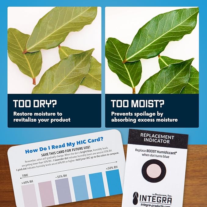 Integra Boost 2-Way Humidity Control Pack – Patented Technology for Humidity Control – Preserve Flavor & Maintain 62% RH – Moisture Absorber for Herbs, Spices & More – 2 Gram (Pack of 6)