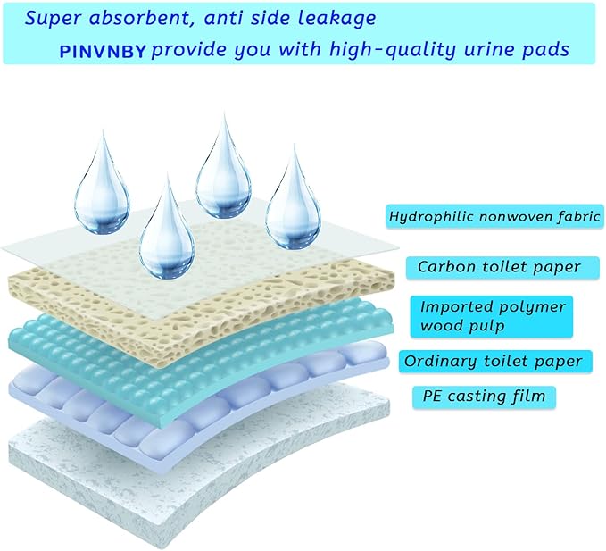 PINVNBY Rabbit Pee Pads,100 Pieces Disposable Cage Liners Black Carbon Super Absorbent Odor-Control,Bunny Potty Training Pad with Quick-Dry Surface for Cat Puppy Kitten Hamsters Chinchillas