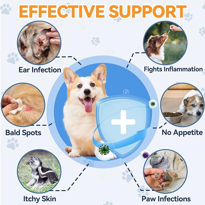 Natural Yeast Relief for Dogs, Supports Healthy Itch Relief, Dog Ear Discomfort Care, Itch Relief for Dog, Allergy Supports, Inflammation Relief for Dogs, 60ml