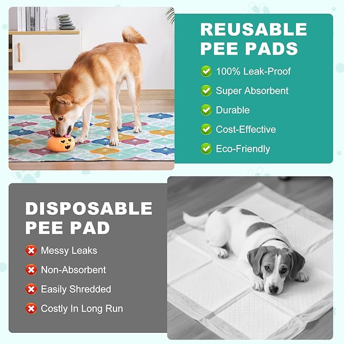 Washable Pee Pads for Dogs, Stylish Absorbent Reusable Training Dog Pads, Non-Slip and Leak-Proof Puppy Pads, Potty Pads for Crates, Whelping, Playpen, Bed and Floors, Bohemian Pattern 2 Pack 24" x36"