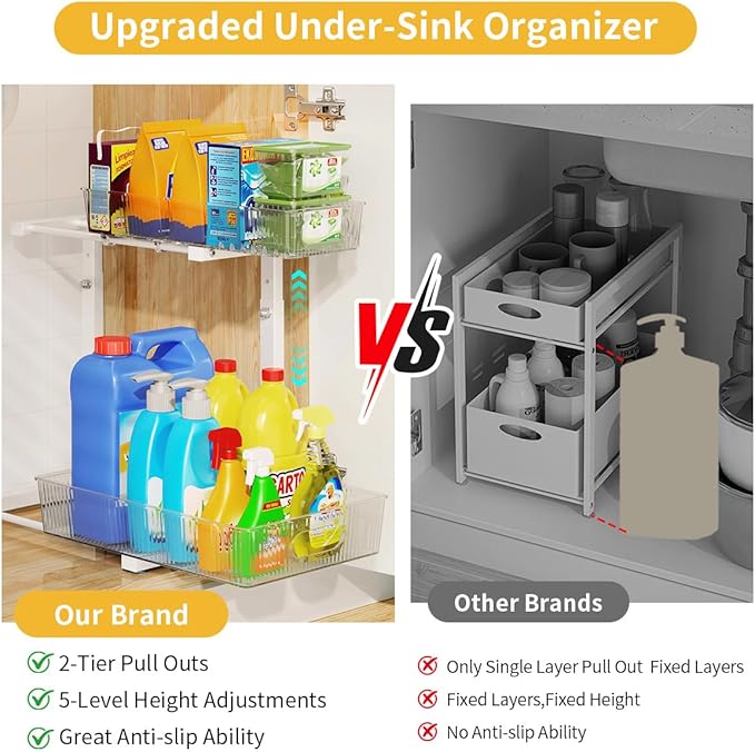 Under Sink Organizer, Under Sink Organizers and Storage with Adjustable Height and PET Basket, Pull Out Under Cabinet Organizer for Counter Kitchen, Vanity, Laundry, Pantry (2Packs, White)