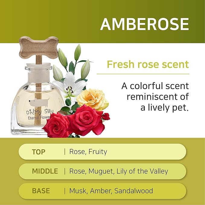 EVENDAY Oh my silly Air freshener Pet diffuser - Removing Ammonia Odor Deodorization Long Lasting Aroma Pet Perfume (Amberose)
