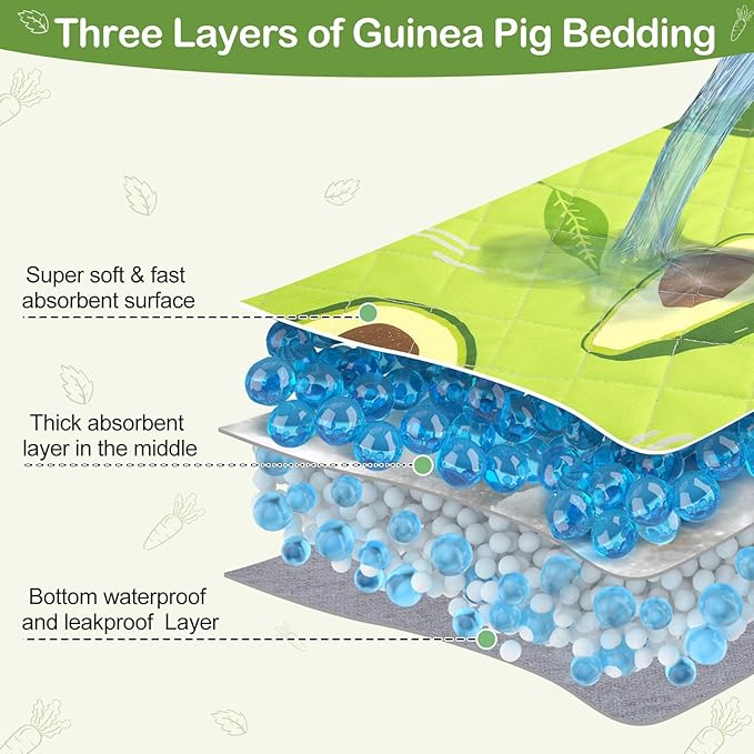 Bienbee Guinea Pig Bedding, 2 Pack 47" x 24" Reusable Guinea Pig Cage Liner Waterproof and Absorbent Small Animal Bedding Washable Pee Pads for Small Pet Hamster Rabbit Squirrel, Avocado