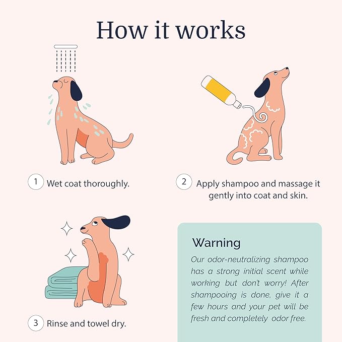 Hepper Deep Clean Pet Shampoo for Smelly Pets: Deskunk, Odor Control, Shedding Control, & Coat Care for All Breeds! Ideal for Short, Long, Double-Coated, and Smelly Pets