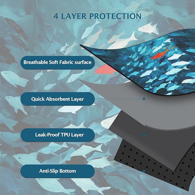 IEUUMLER Washable Pee Pads for Dogs, 2 Pack Reusable Waterproof Puppy Pads, Non-Slip Super Absorbent Training Pad for Playpen Crate Bed EU012