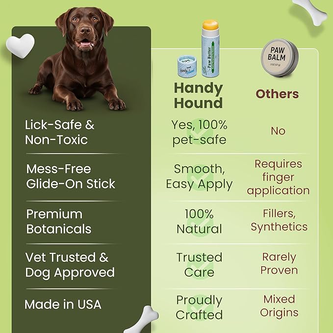 Handy Hound Dog Paw Balm - Paw Butter – Ultimate Dog Paw Protector & Dry Skin Treatment - Nourishing Paw, Nose & Dry Skin Soother - Lick-Safe Paw Balm Dogs Trust - Made in The USA (1 oz)
