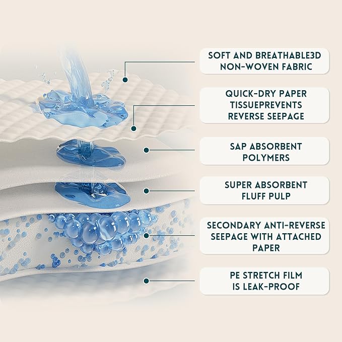 100 Count Cat Litter Pads for Tidy Cats Breeze Litter System 16.9 x 11.4 Inch Lavender Scented Cat Pad Refills Super Absorbent Quick-Dry Pee Pads for Cats