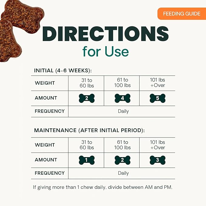 VetriScience Ultimate Strength Healthy Hip & Joint Chews, GlycoFlex Glucosamine, Chondroitin & Green Lipped Mussel Joint Support Supplement for Dogs, Soothe Joint Discomfort, Peanut Butter, 120 Ct