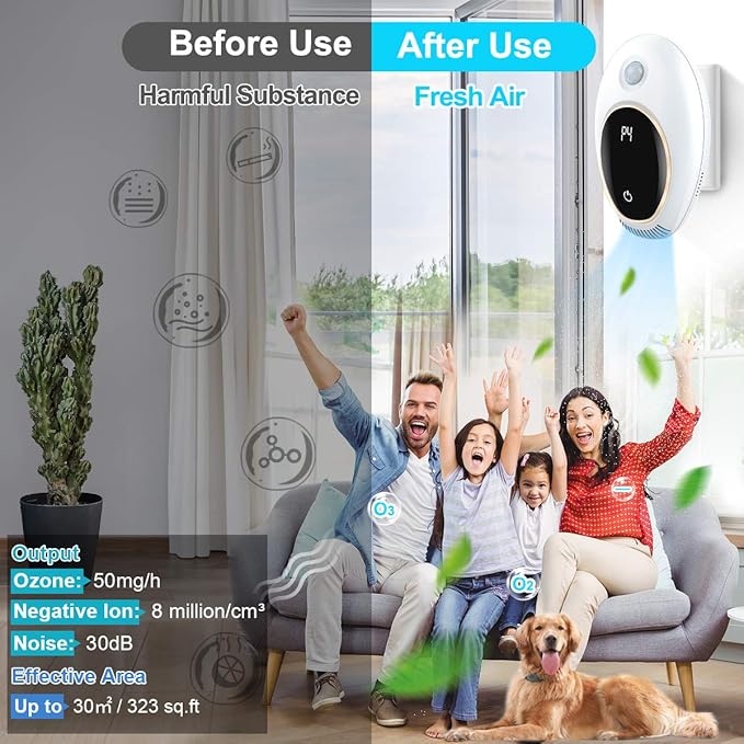 Plug in Air Purifier with Motion Sensor Light for Home, Odor Eliminator Mini Ozone Air Freshener Ionizer Deodorizer to Remove Smell from Pets Smoke Toilet for House Bathroom Kitchen Bedroom Office
