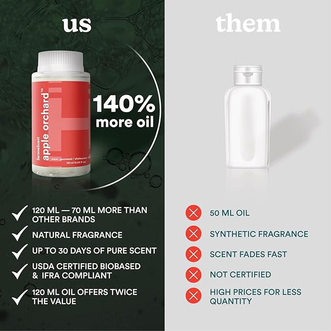 Homedics SereneScent Seasonal Collection Apple Orchard Home Fragrance Oil, 120 ml, for use with Homedics SereneScent Waterless Diffuser (ARMH-970/973), Clean & Natural