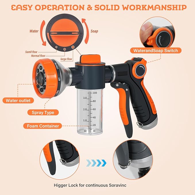 Kamirola Upgrade Dog Washing Hose Attachment,Dog Wash Supplies with 2 type Dog Bath Brush, Dog Comb and Toothbursh, 8 Way Spray Pattern Garden Hose Nozzle with Soap Dispenser, Car Washing Mitt
